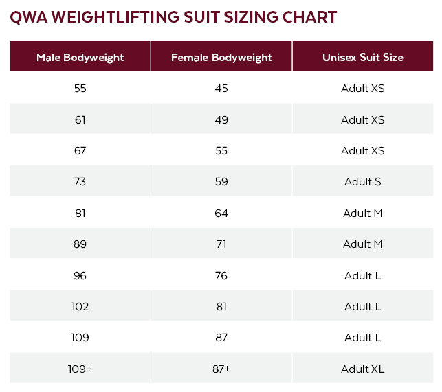 Black Weightlifting Suit Sylvia P Queensland Weightlifting