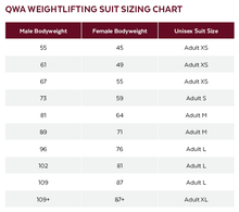 Load image into Gallery viewer, Queensland Weightlifting Representative Team Lifting Suit